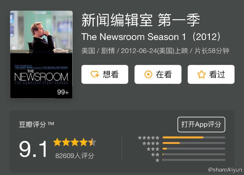 名称：新闻编辑室 The Newsroom S01~S03描述：该剧讲述了一个虚构电视台“亚特兰蒂斯有线新闻台”（简称：ACN）台前幕后的故事