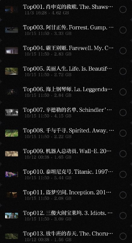 名称：豆瓣top250电影最新合集描述：豆瓣【top250】电影最新合集链接：