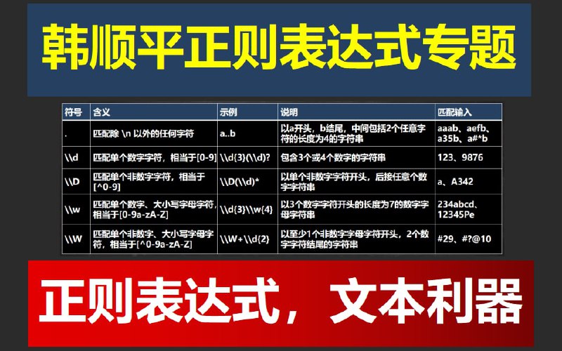 名称：【韩顺平讲Java】Java 正则表达式专题 -正则 正则表达式 元字符 限定符  Pattern Matcher 分组 捕获 反向引用等描述：本视频教程是 Java 正则表达式 专题，包括 正则 正则表达式 元字符 限定符  Pattern Matcher 分组 捕获 反向引用 等内容 韩顺平链接：