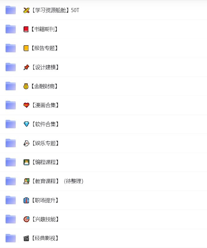 名称：全网首发！全网云盘资源社全频道资料！描述：不看绝对后悔！2022.11.2最新更新全网云盘资源社全频道资料合集，421TB阿里云盘精选资料全部分享，后续会在链接内持续更新最新资源！建议收藏此链接！如果资源对你有帮助，欢迎分享给更多人！注：切勿一次性转存，避免大链接违规被封禁！链接：