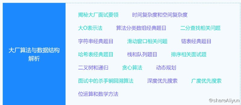 名称：【大厂学苑】数据结构与算法 - 2021 带源码课件描述：大厂算法与数据结构链接：