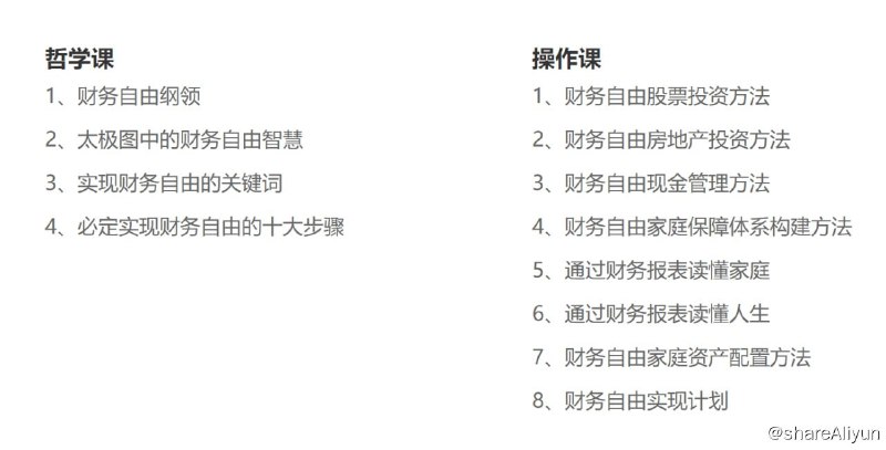 名称：微淼 - 财务自由工具操作技能课 - 带源码课件描述：财务自由工具操作技能课