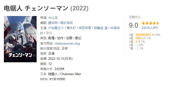 名称：电锯人 チェンソーマン (2022)描述：电次是个背负了父亲遗留下的庞大债务，因此过着极端贫穷生活的少年，他救了恶魔啵奇塔，并与它一起以恶魔猎人的身份斩杀低阶恶魔来换取酬劳