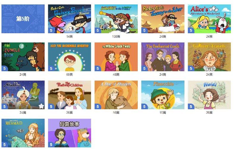 名称：Little Fox一起快乐学英语 第5阶段描述：Little Fox是全球最大的英文动画资源库，是韩国出品的一套体系较完善的动画内容的英语教学，是一个专业少儿英语教育公司