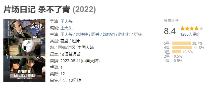 名称：片场日记 杀不了青 (2022)描述：有着专业的场景和幽默的演员，花絮幽默记录式的轻剧场，无固定演员固定角色具有鲜明的网络特点，上帝视角去观看影视拍摄现场的点点滴滴让观众，快乐，解压，放松