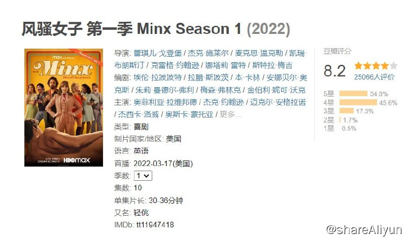 名称：风骚女子 1-2季 2160P描述：故事发生在1970年代的洛杉矶，Joyce 是一名非常认真的年轻女性主义者，梦想打造一本女性创编、面向女性、关于女性的杂志，她与一家廉价出版商合作推出了第一本以女性为目标的情色杂志