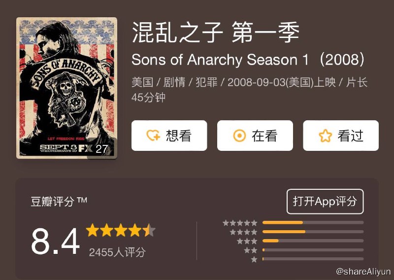 名称：混乱之子 Sons of Anarchy S01~S07描述：《混乱之子》发生在一个虚构的加州小镇（Charming）上，面对毒品贩子和大型土地开发商的步步紧逼，一家黑白两道皆有名望的非法摩托车俱乐部奋起反抗－－不仅要保护自己，也要保护小镇的安宁