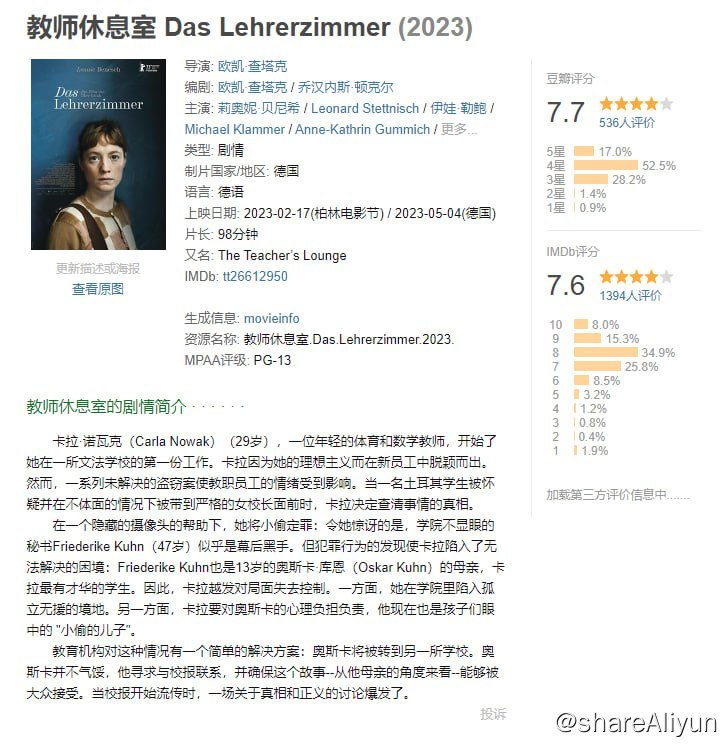 名称：教师休息室  (2023) 字幕组翻译中字描述：重磅推荐！德国选送的角逐明年奥斯卡最佳国际影片《教师休息室》， ​今年柏林电影节的全景单元进行了全球首映，并被德国选送第96届奥斯卡金像奖最佳外语片
