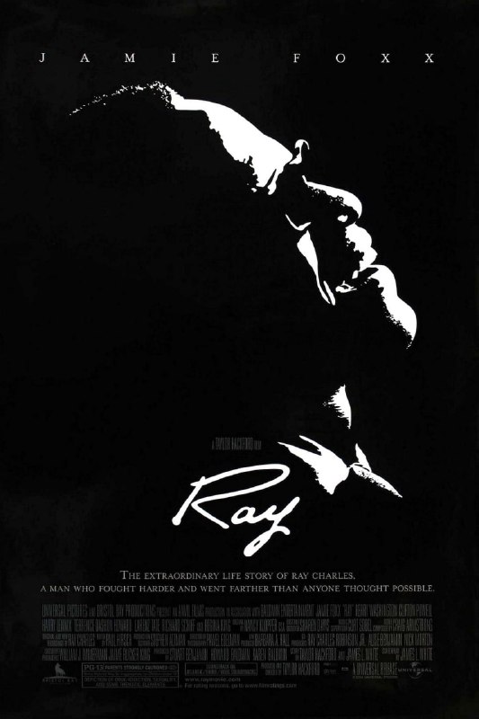 名称：灵魂歌王 Ray (2004)描述：这是一部传记电影