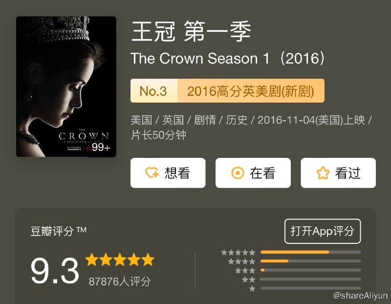 名称：王冠 The Crown S01~S06描述：伊丽莎白公主（克莱尔·福伊饰）与希腊王室成员菲利普（马特·史密斯饰）结婚，5年后，温斯顿·丘吉尔（约翰·利特高饰）成为英国首相，而乔治六世（杰瑞德·哈里斯饰）因病逝世，传王位于伊丽莎白二世，从面对英国王室纷繁复杂的家庭、社会琐事，以及在诸多事务中，伊丽莎白二世慢慢地从妻 子到女王的身份转变历程中成长