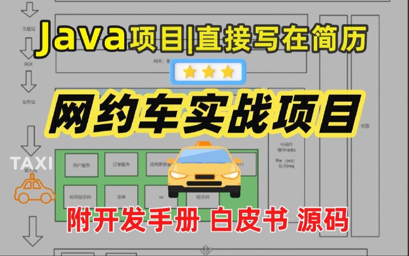 名称：某滴出行Java微服务项目落地流程完整版教学，阿里大佬重讲网约车项目（V3.0版）描述：Java微服务项目落地流程完整版教学来啦！阿里大佬重讲网约车项目（V3.0版）链接：