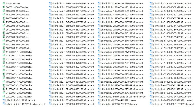 名称：Z_Library全站电子书种子-index（附索引）描述：最新消息： Z-Library 官方网站被美国执法机构查封，所有域名均无法直接访问，书库亦无法下载