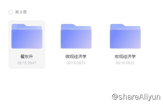 名称：金融经济学公开课程资料描述：微观/宏观经济学翟东升课程视频链接：