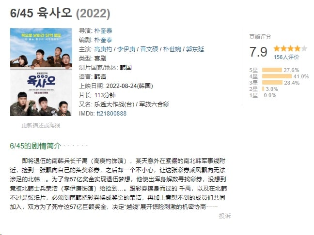 名称：乐透大作战 (2022) 中字描述：豆瓣评分7.9，韩国最新喜剧 6/45（即乐透大作战）好笑到全场鼓掌的电影是什么样子？在韩上映时113分钟能让观众笑100分钟