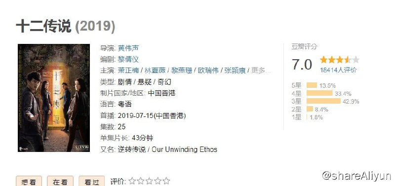 名称：十二传说 1080  高码2160P描述：1080是粤语的3160国语的差两集，郁闷　TVB开拍12集单元剧《十二传说》，此剧是为翡翠台周日周播剧档期而专门拍摄的第一部新剧，每集两小时，以狐仙、新娘潭、七姐妹等香港著名的都市传说为蓝本，由萧正楠、张颕康、林夏薇、刘佩玥领衔主演，四人在剧中合力破解悬疑奇案