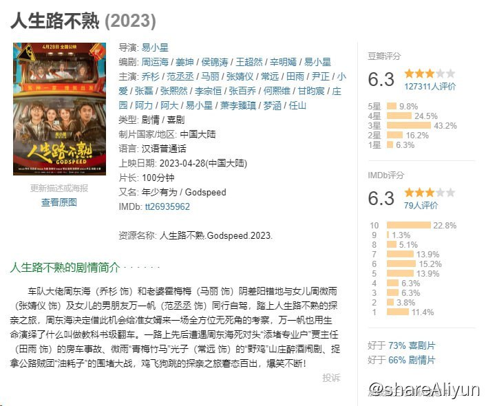 名称：人生路不熟（2023）高清正式版 速度存描述：【刚过及格线的喜剧片，还算可看】剧情简介请看配图