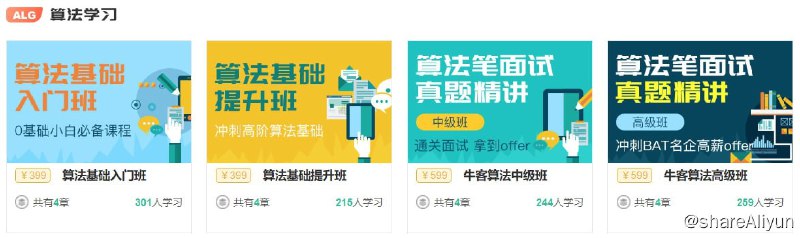名称：算法学习直通套餐 - 带源码课件描述：Python数据处理实战，以真实的场景数据为案例，包括征信，电商，零售数据等