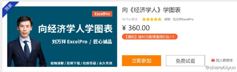 名称：向《经济学人》学图表描述：本季课程在搜集海量图库的基础上，分析其风格特点、制作规范，结合 Excel 的功能特点，给出一套图表之道的方法，让你只需用 Excel 就能制作出各种经济学人风格的商业图表，并转化为自己的风格运用到工作中去