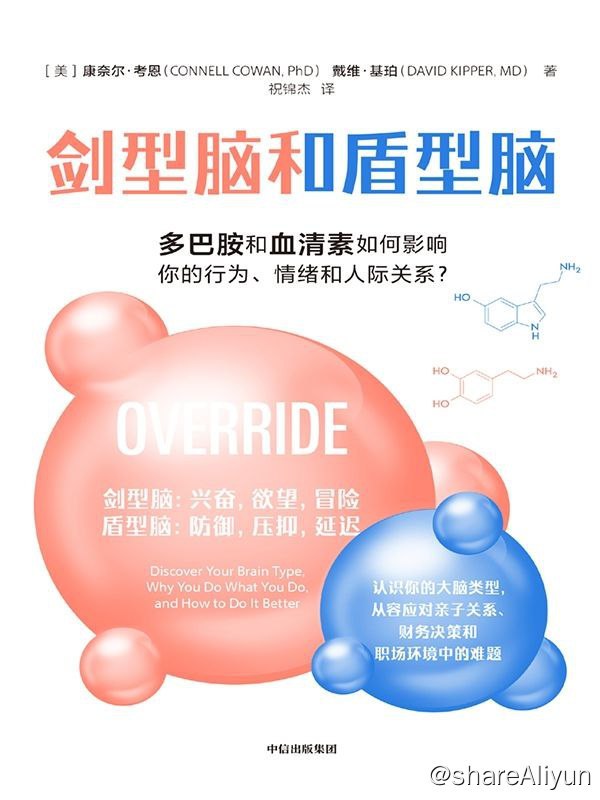 名称：剑型脑和盾型脑【epub 书籍】描述：为什么你本打算去健身房，却发现自己已经走在回家的路上?为什么你总在网上买买买，快递到家却发现你根本不需要这些东西?为什么当需要认真学习时，你总是沉浸在社交网络中无法自拔?为什么我们明知哪些事情对自己有帮助，还是不去行动?我们的大脑里随时随地都在发生多重化学作用，多巴胺和血清素便是一对作用几乎相反的激素