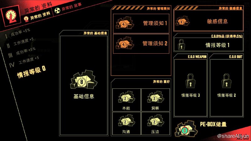 名称：脑叶公司：怪物管理模拟 官方中文收藏版 v1.0.2.13f1 解压即玩描述：脑叶公司是一款管理怪物的模拟游戏，在游戏中，您将扮演一位怪物管理公司的主管