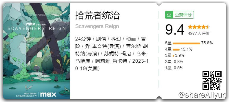 名称：拾荒者统治 Scavengers Reign (2023)【Emby】描述：本剧是对2016年动画短片《拾荒者》概念的拓展