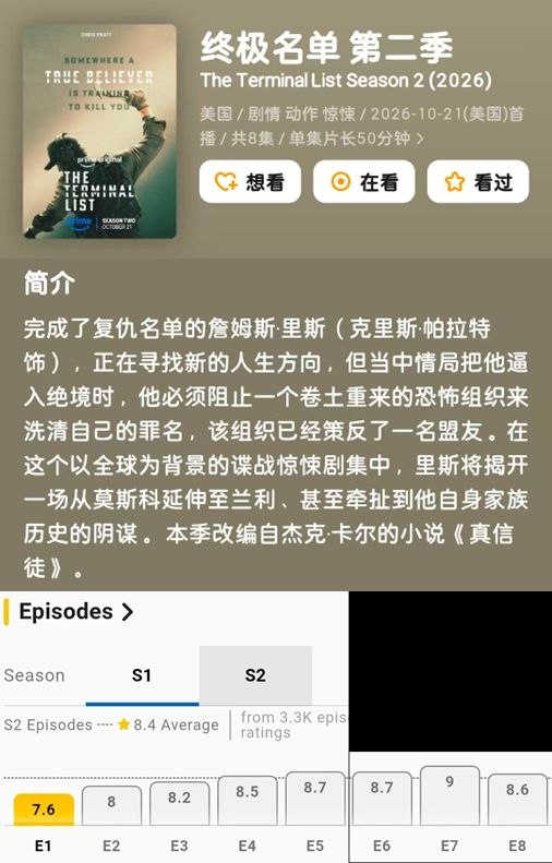 名称：终极名单 第二季 S2描述：完成了复仇名单的詹姆斯·里斯(克里斯·帕拉特 饰)，正在寻找新的人生方向，但当中情局把他逼入绝境时，他必须阻止一个卷土重来的恐怖组织来洗清自己的罪名，该组织已经策反了一名盟友