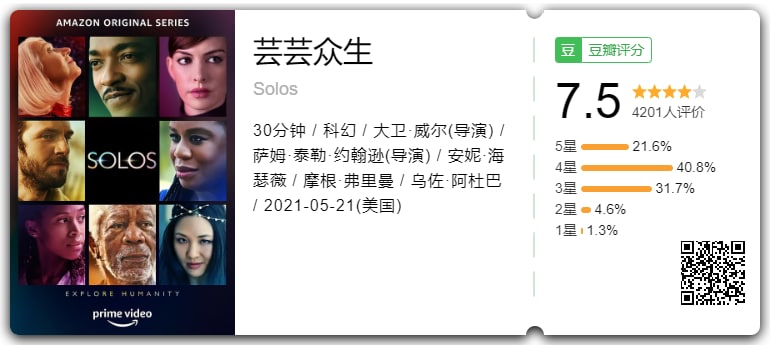 名称：芸芸众生 2021美国科幻美剧描述：该剧通过个人视角来探索人类联系的深层意义，每个故事都从不同的角度和时间点出发，阐明即使在我们看似最孤立的时刻、在最截然不同的情况下，我们都是通过人类的经历联系在一起的