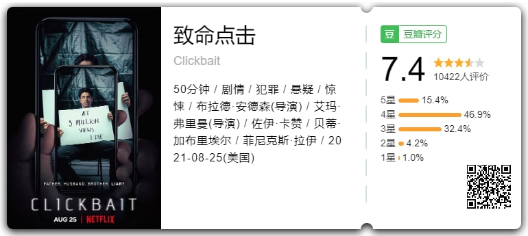 名称：致命点击 2021嫌疑犯罪美剧 评分不错描述：Netflix与知名澳剧运作人Tony Ayres(《一记耳光》《阴差阳错》)、制片人大卫·海曼(《哈利·波特》《地心引力》)合作推出惊悚剧《标题党》(Clickbait)，讲述“在社交媒体年代，我们最危险、不受控制的冲动如何被刺激加剧，以及现实人格与网络人格越来越严重的割裂”