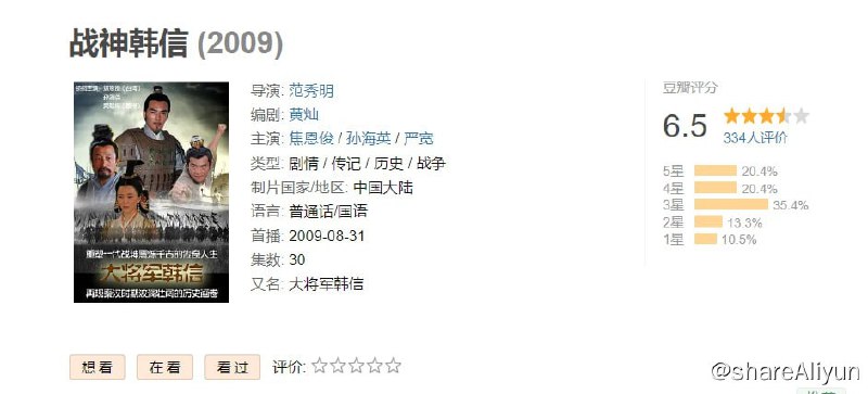名称：战神韩信 繁体中文硬字幕 1080P KKTV源描述：韩信，中国历史上最负盛名的一代名将，战略家和军事统帅，在天下纷攘、群雄并起的秦朝末年，以其卓越的军事才华和包容天下的阔大胸怀，不仅力助汉高祖刘邦开创了大汉四百多年基业，而且创造了许多载之世界军事史册的经典战例，被后世民间誉为“兵仙”、“战神”！链接：
