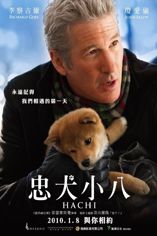 名称：忠犬八公的故事  4k 60帧描述：剧情简介　　八公（Forest 饰）是一条谜一样的犬，因为没有人知道它从哪里来